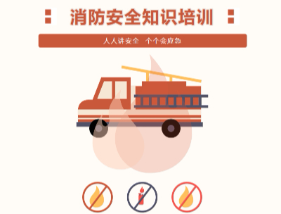 银华集团开展“人人讲安全，个个会应急——畅通生命通道”消防安全知识培训